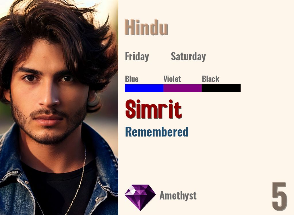Simrit
