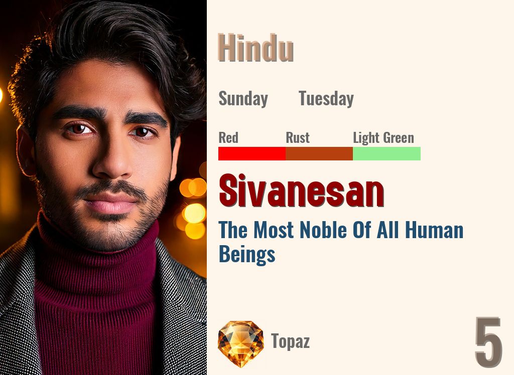 Sivanesan