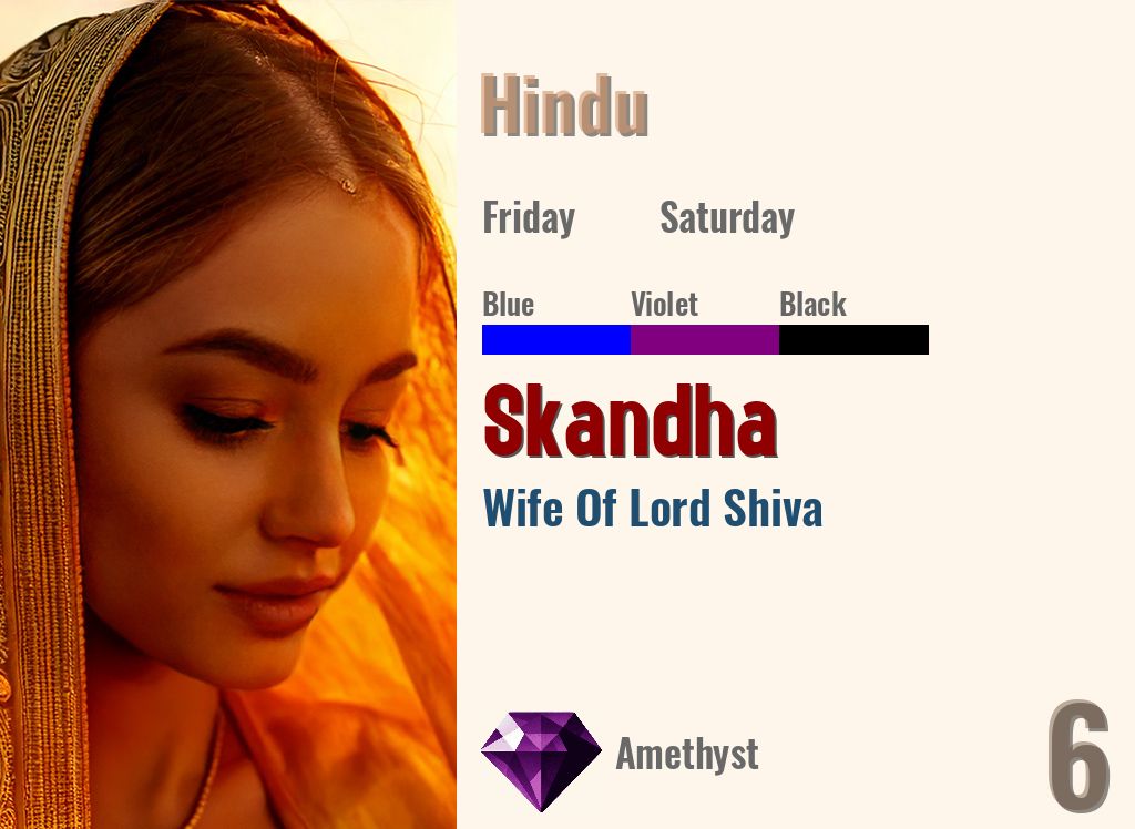 Skandha