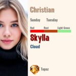 Skylla