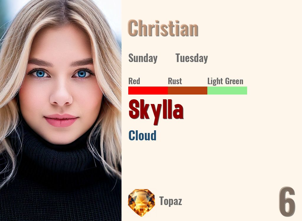 Skylla