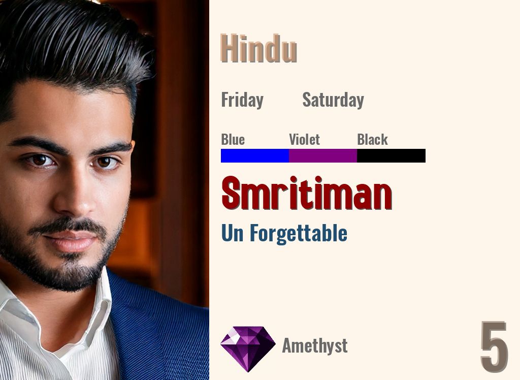 Smritiman
