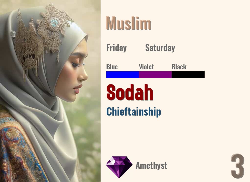 Sodah