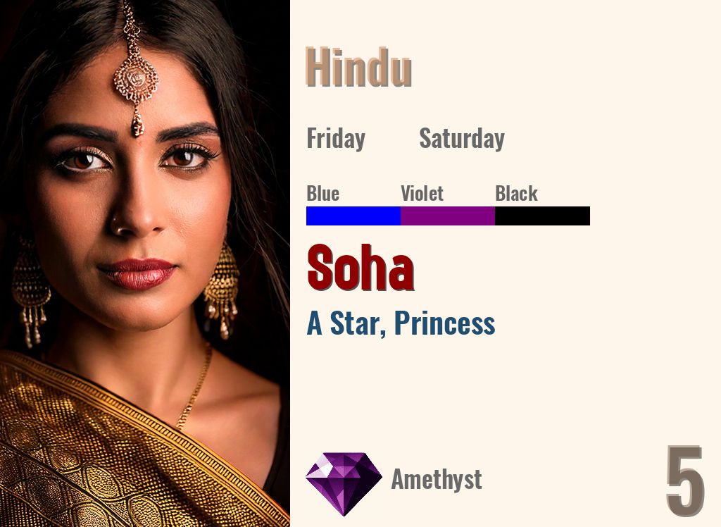 Soha
