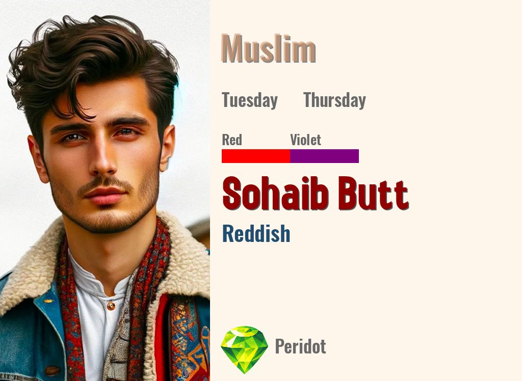 Sohaib Butt