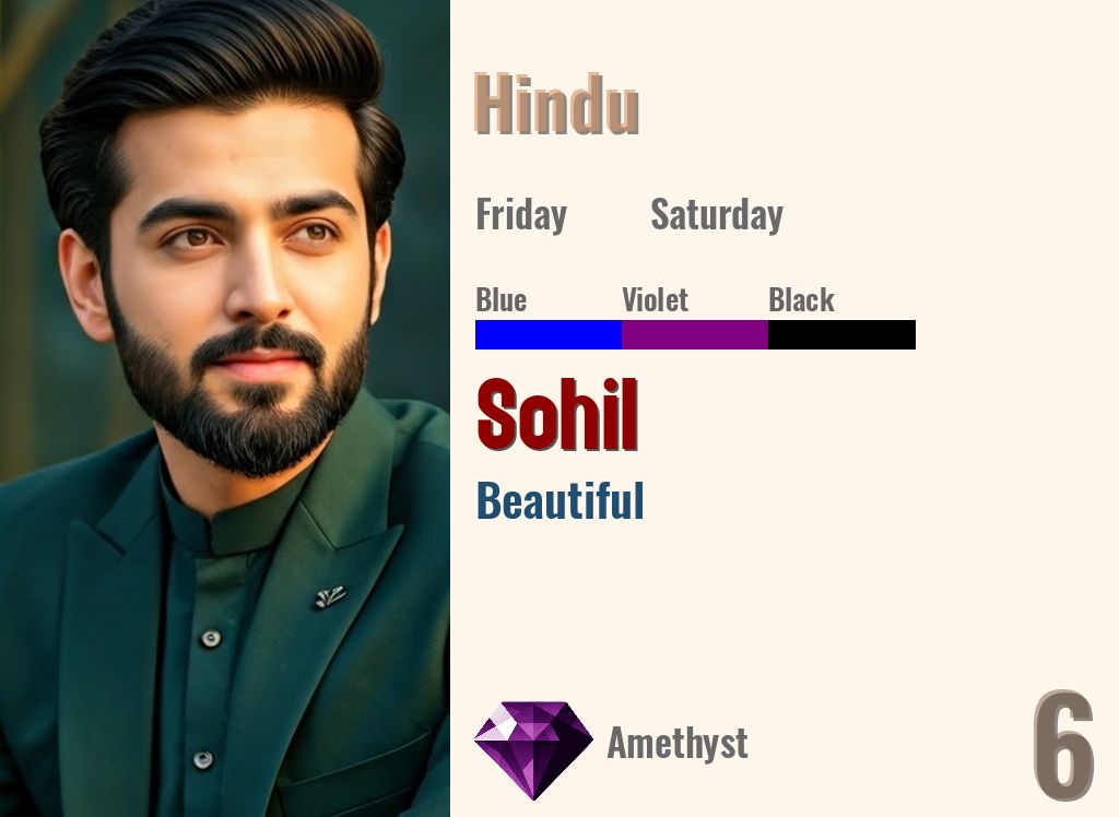 Sohil