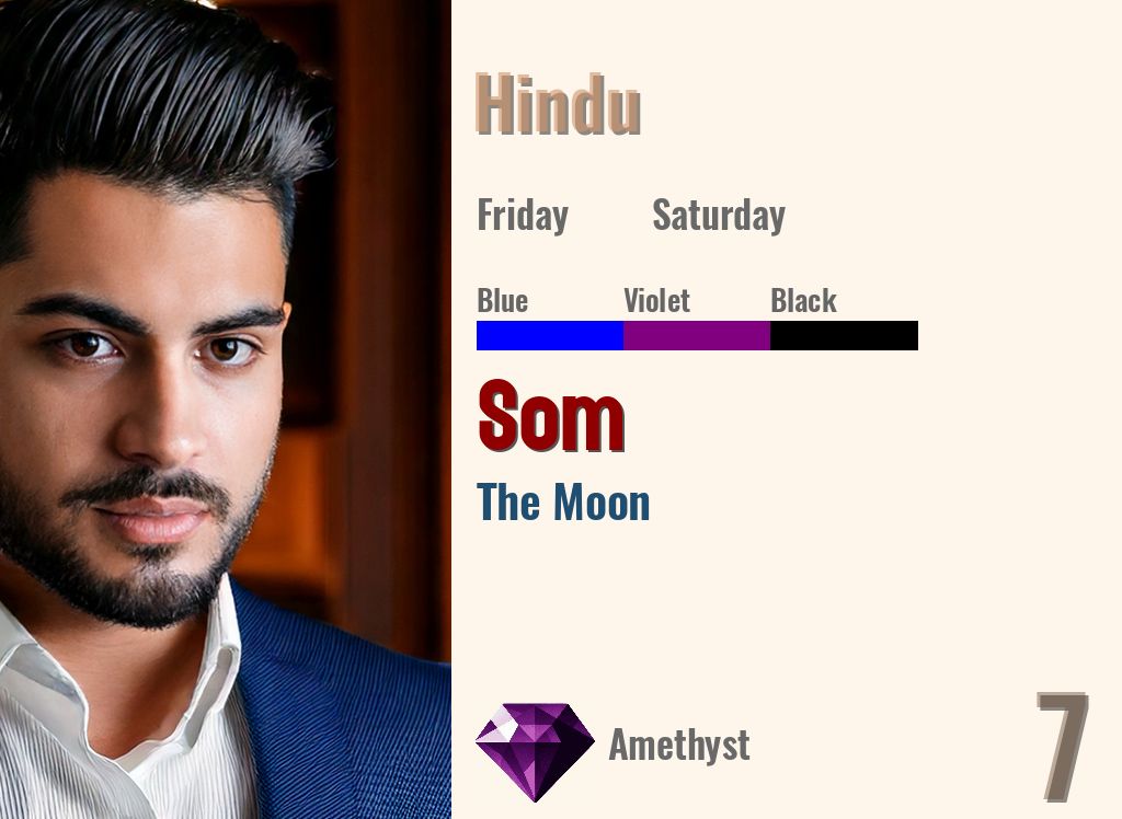 Som