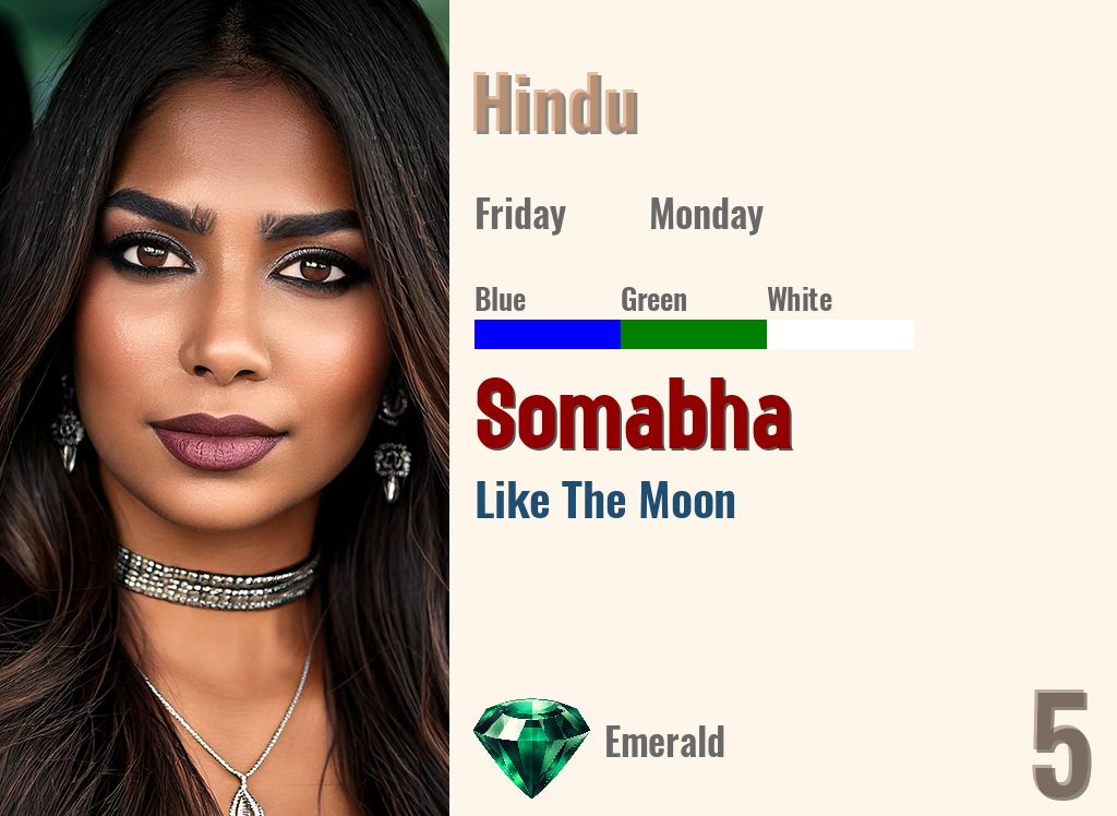 Somabha