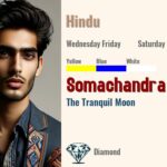 Somachandra