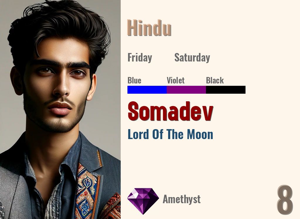 Somadev