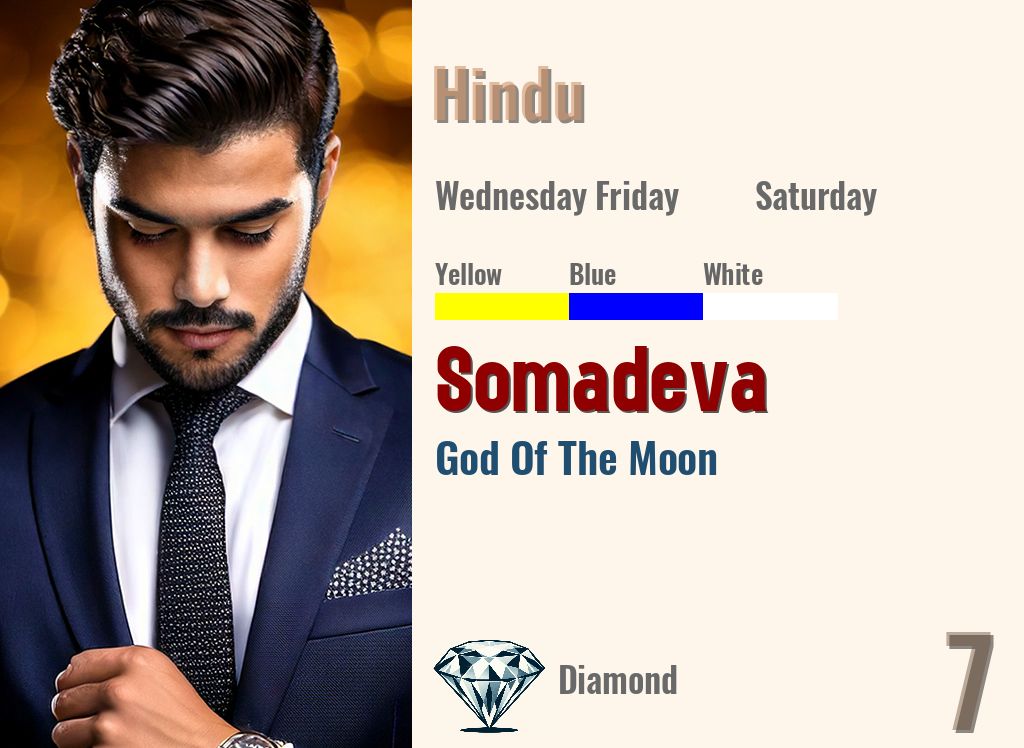 Somadeva