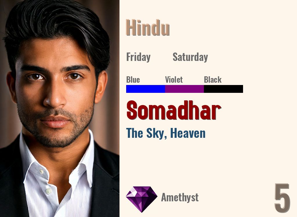 Somadhar