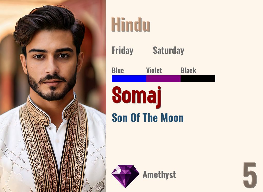 Somaj