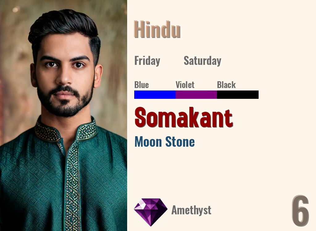 Somakant