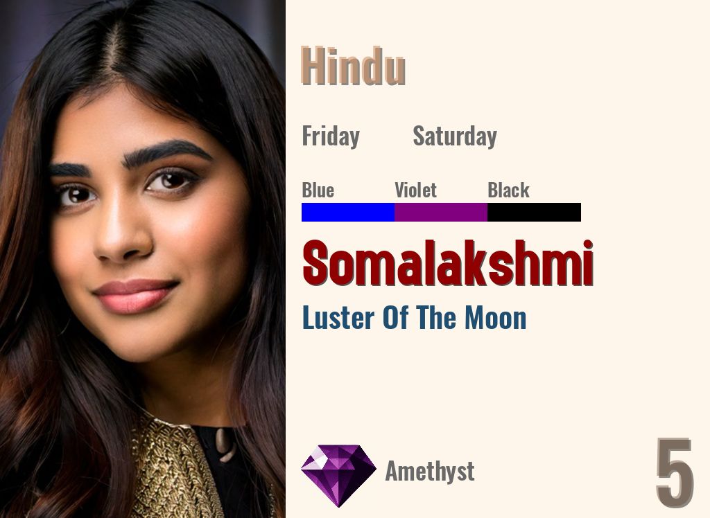 Somalakshmi