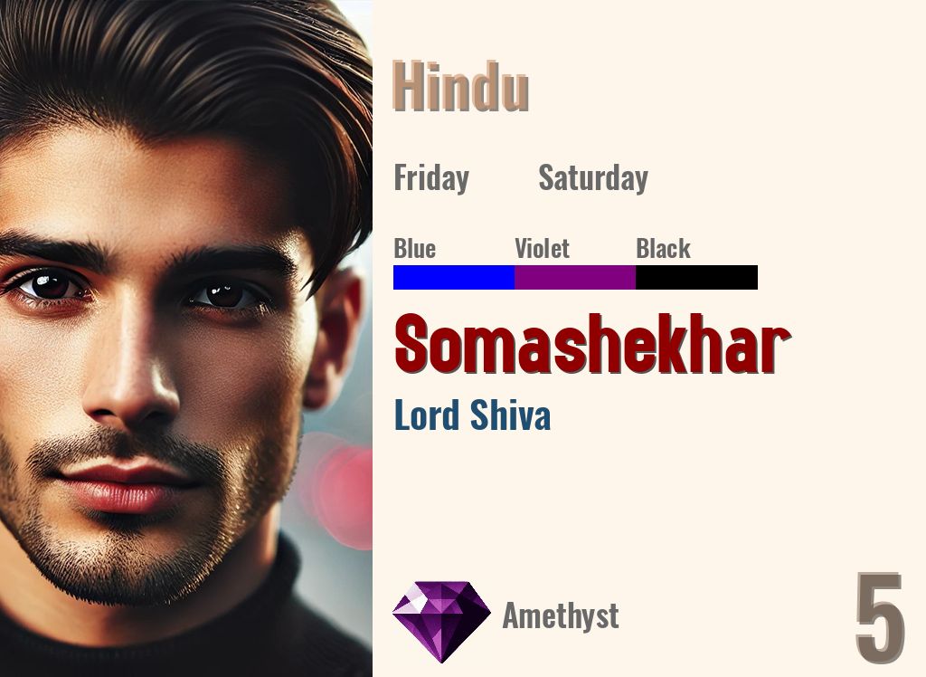 Somashekhar