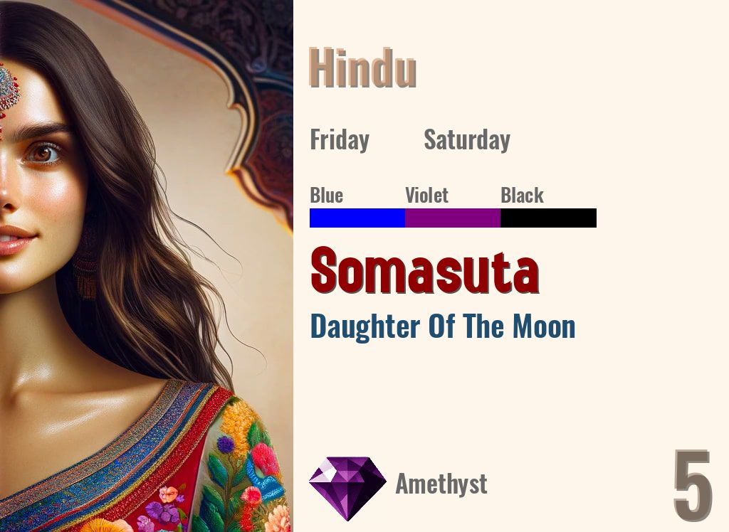 Somasuta