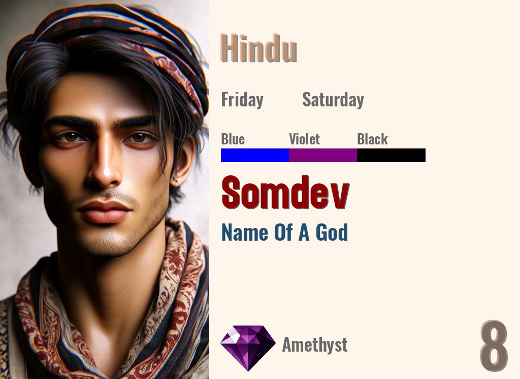 Somdev