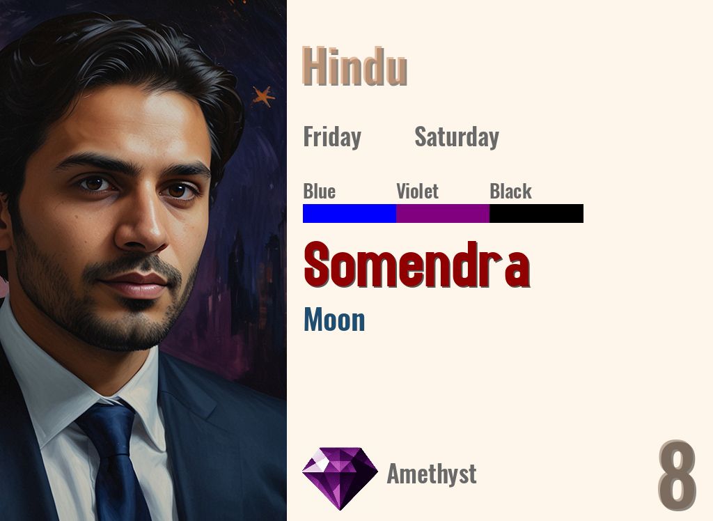 Somendra
