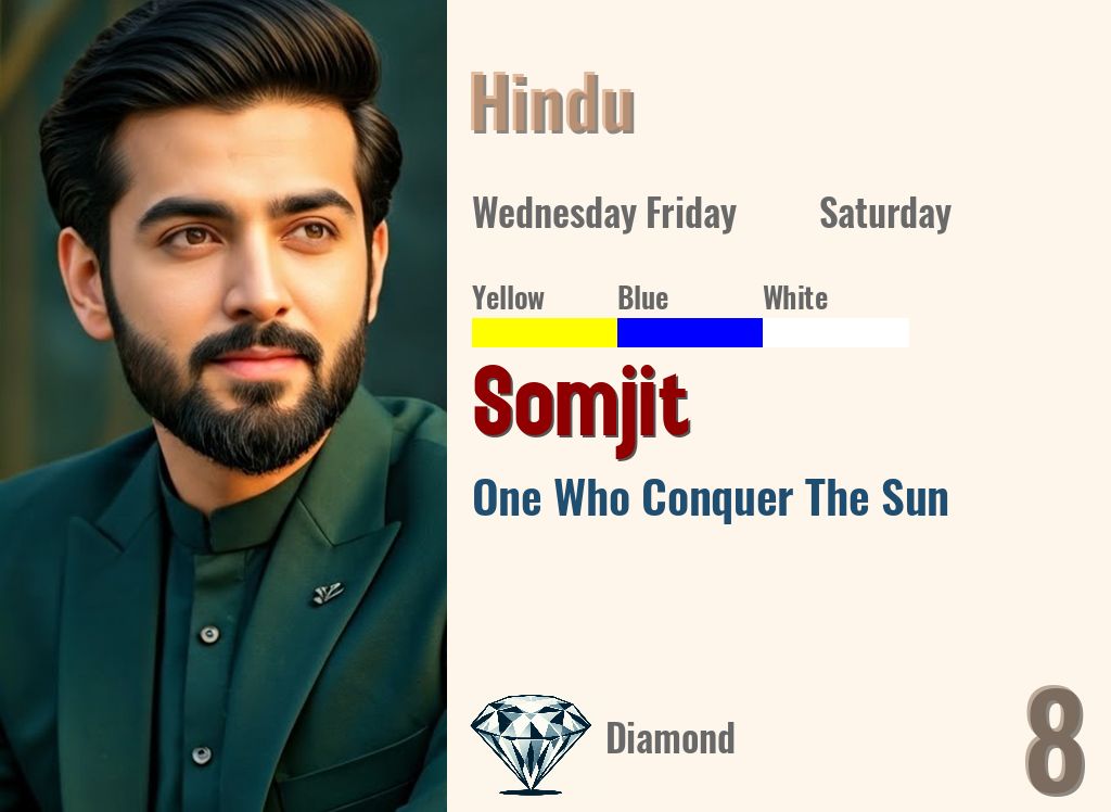 Somjit