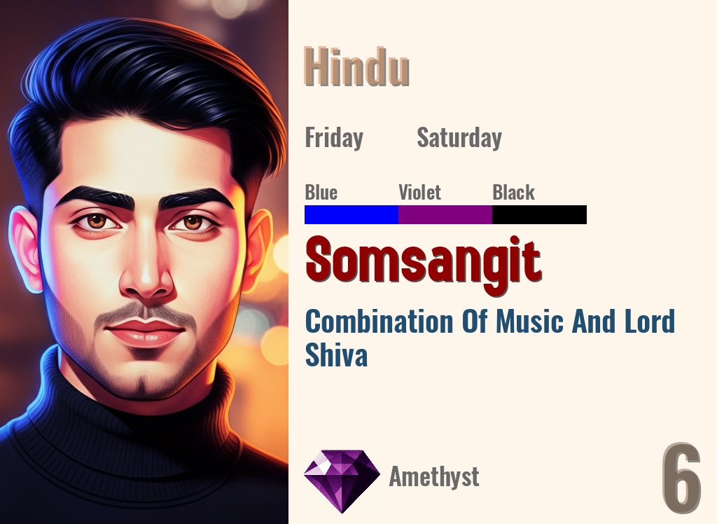 Somsangit