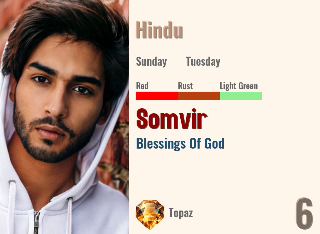 Somvir