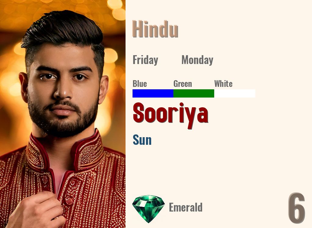 Sooriya