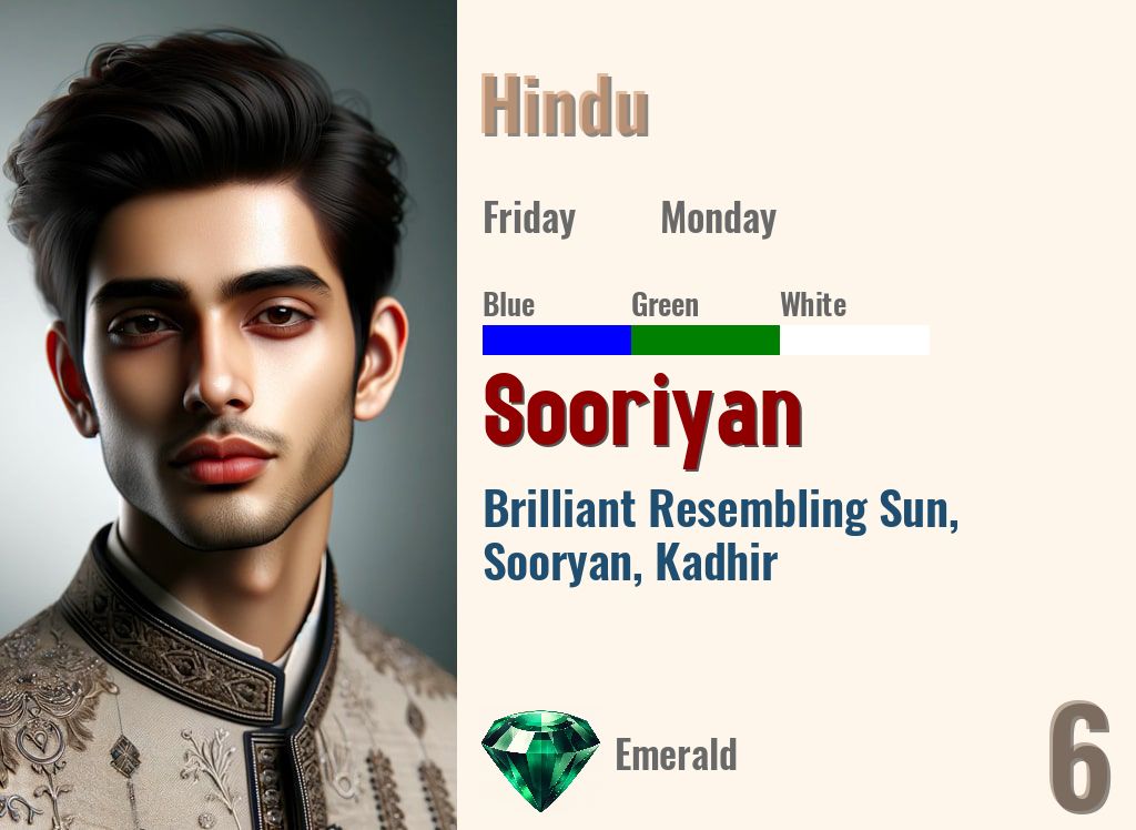 Sooriyan