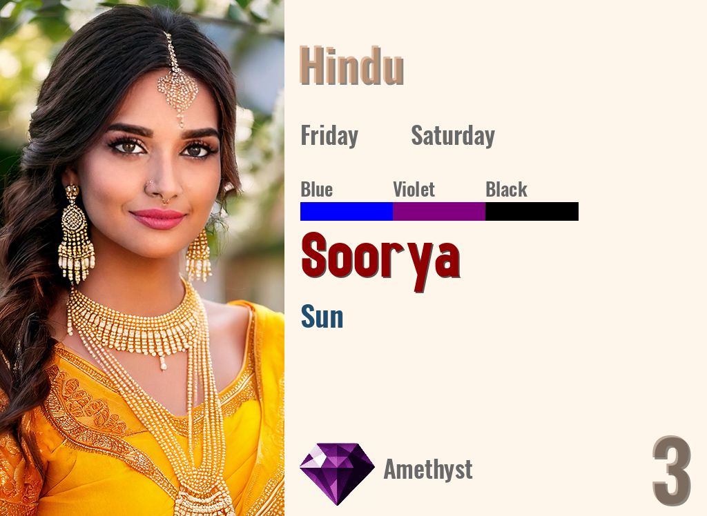 Soorya
