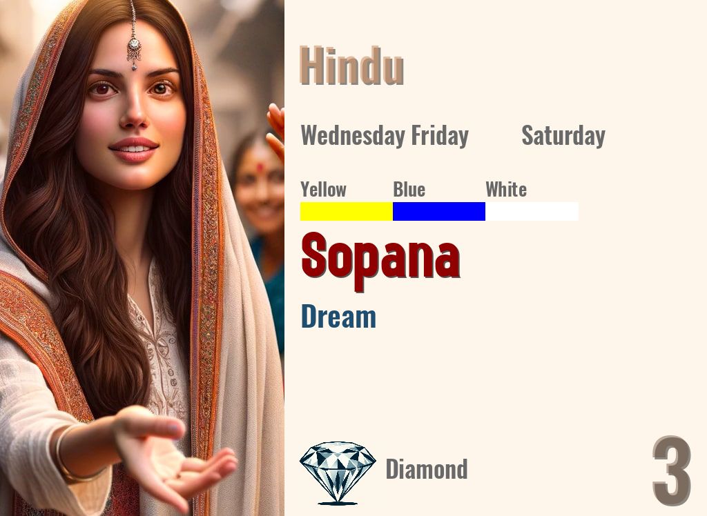 Sopana