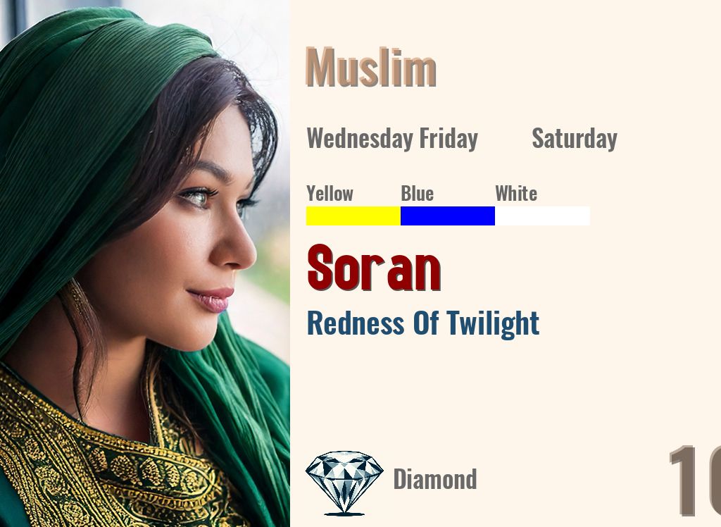 Soran