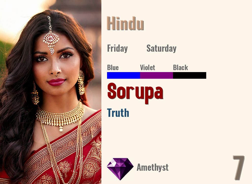 Sorupa