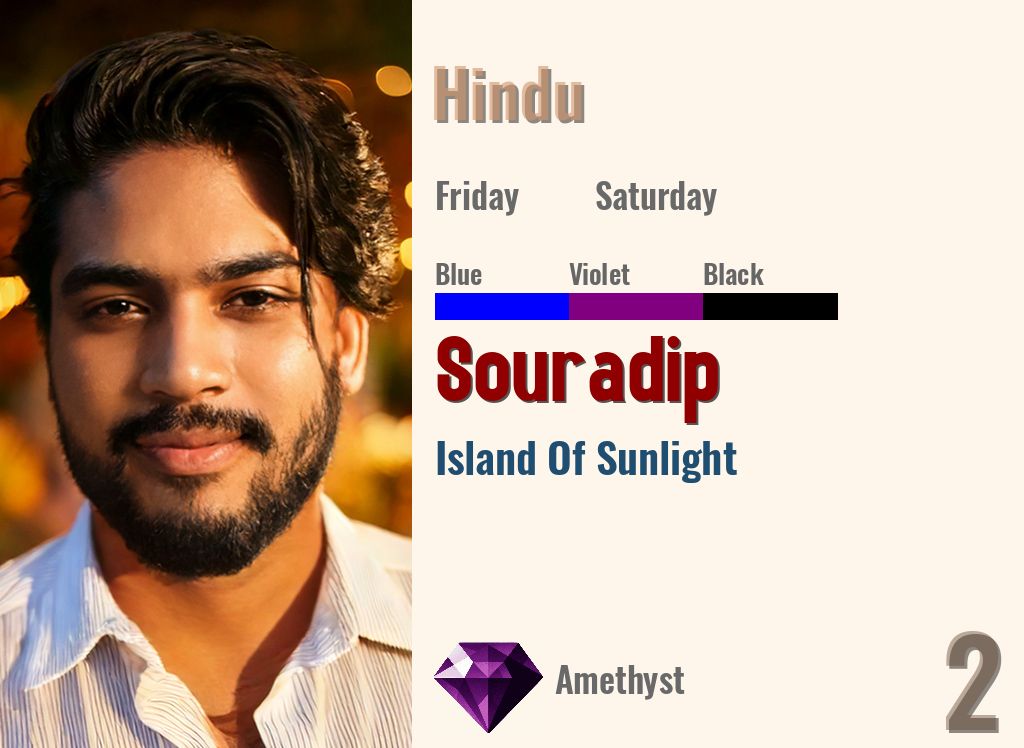 Souradip