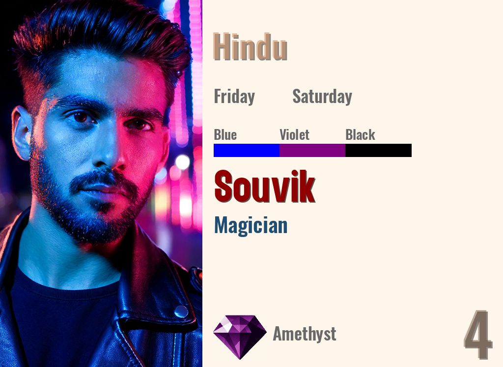 Souvik