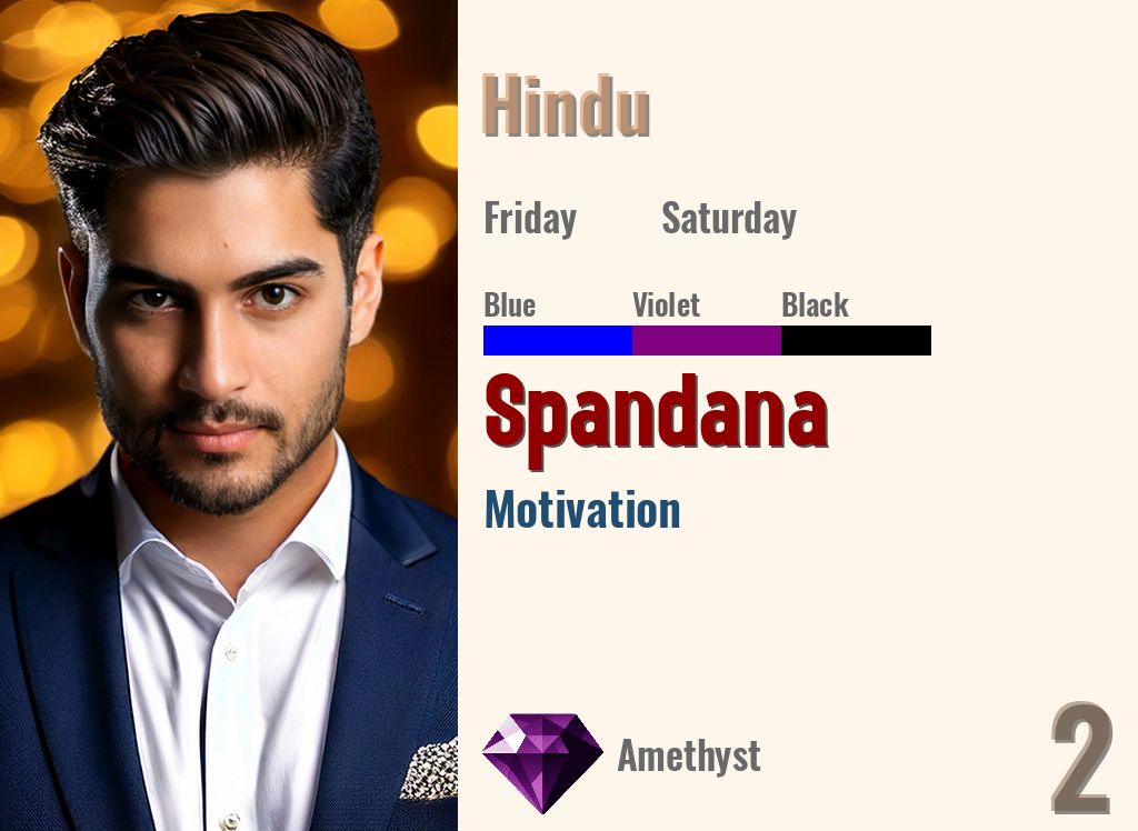 Spandana