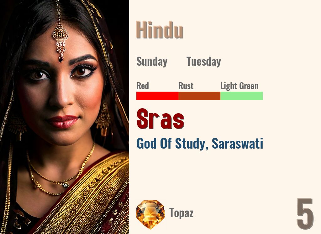 Sras