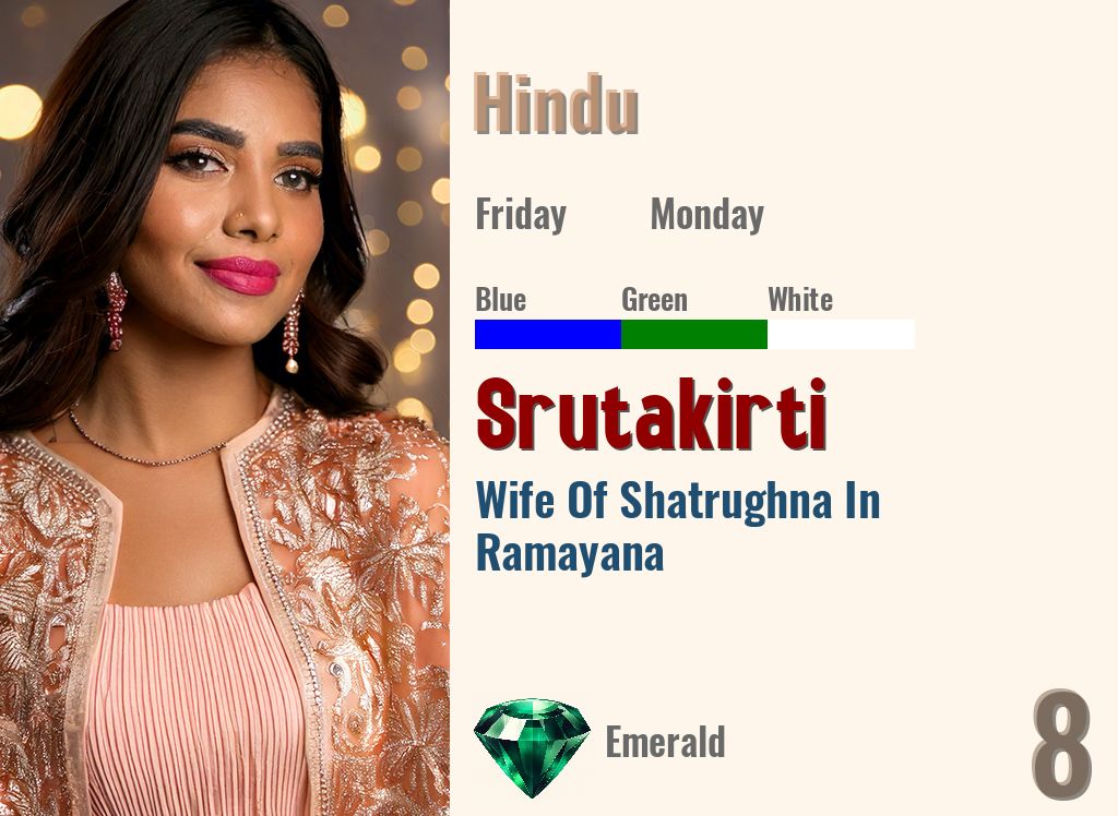 Srutakirti