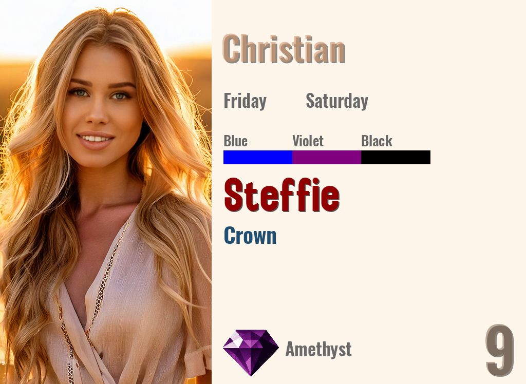 Steffie
