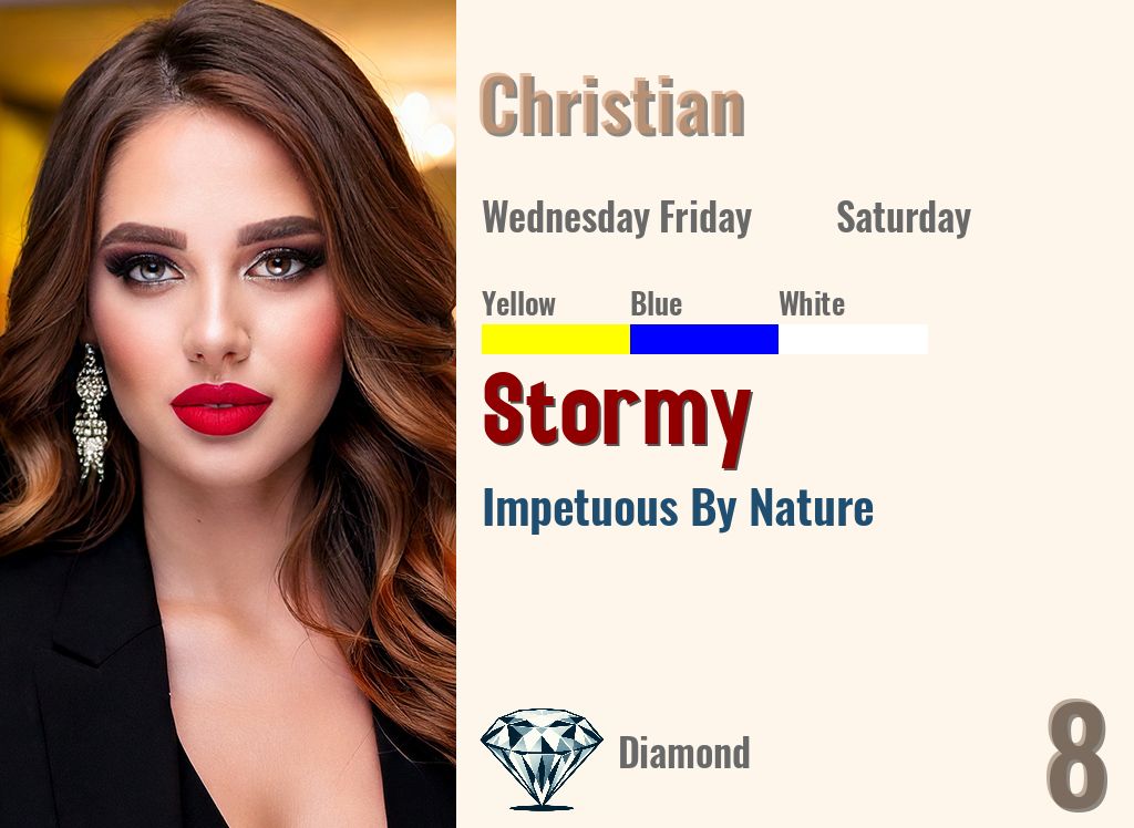 Stormy