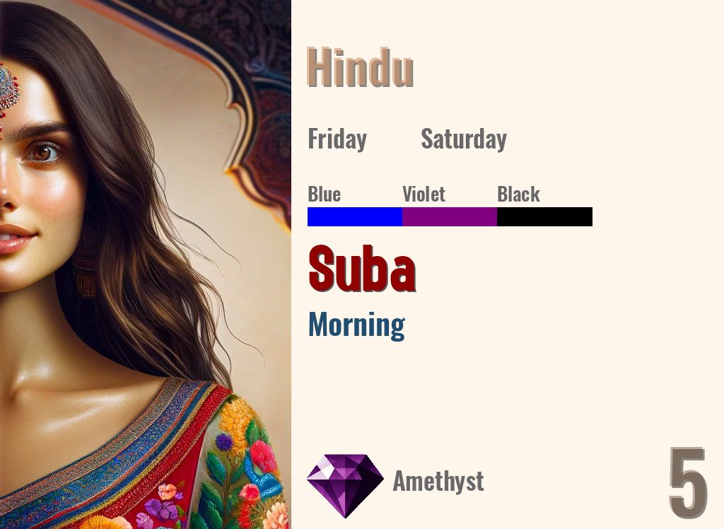 Suba