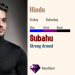 Subahu