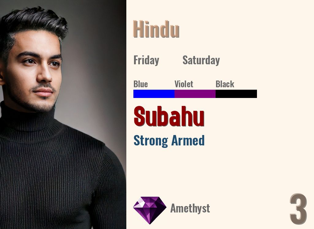 Subahu