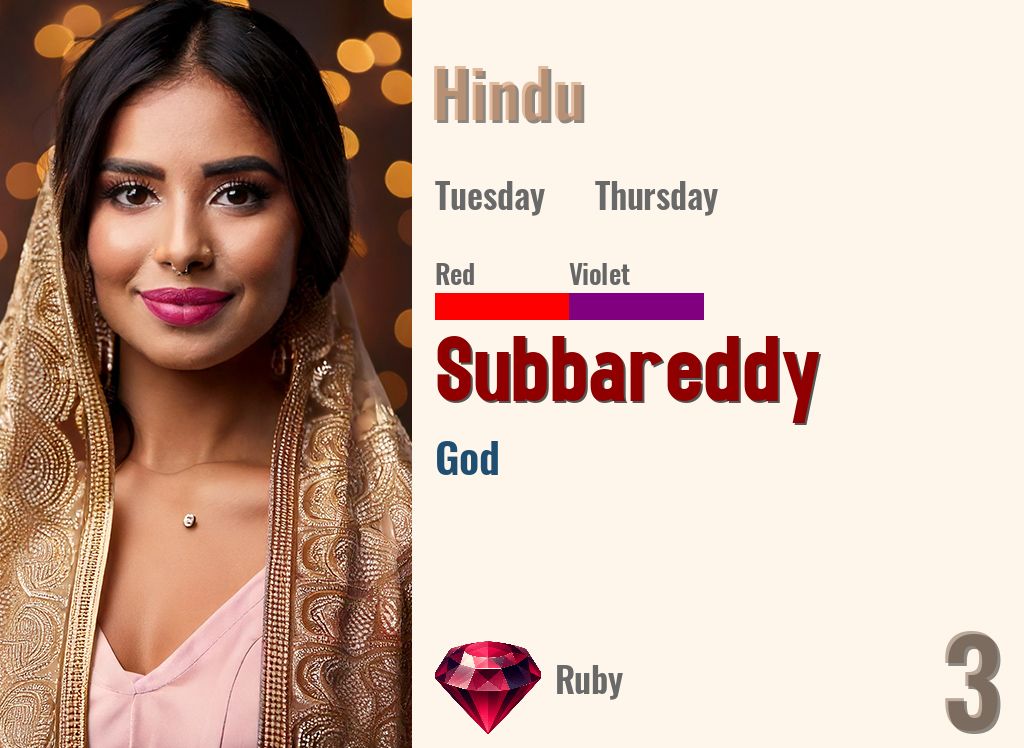 Subbareddy