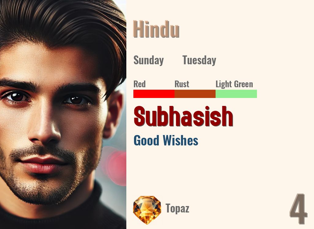 Subhasish