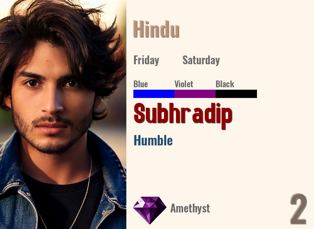Subhradip