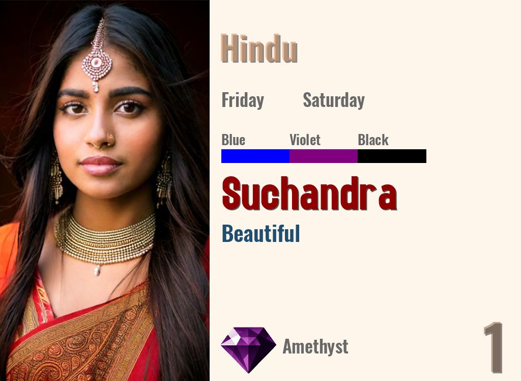 Suchandra