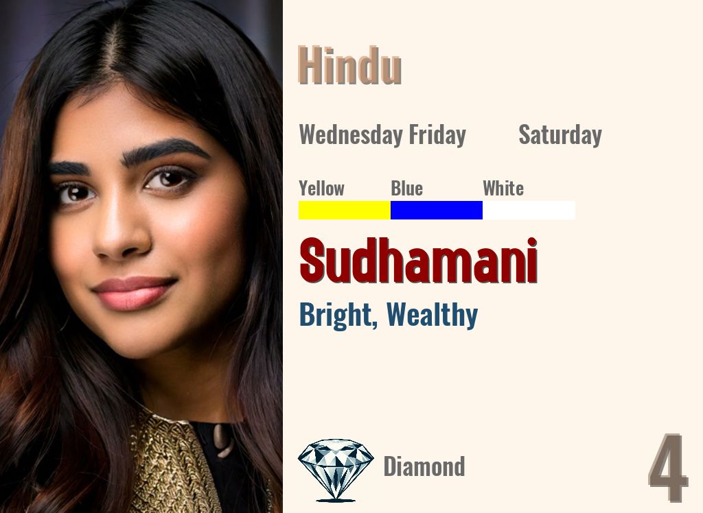 Sudhamani