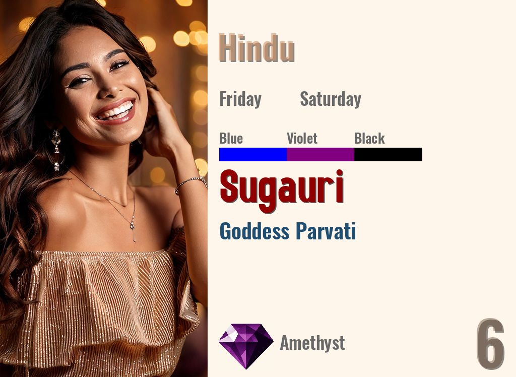 Sugauri