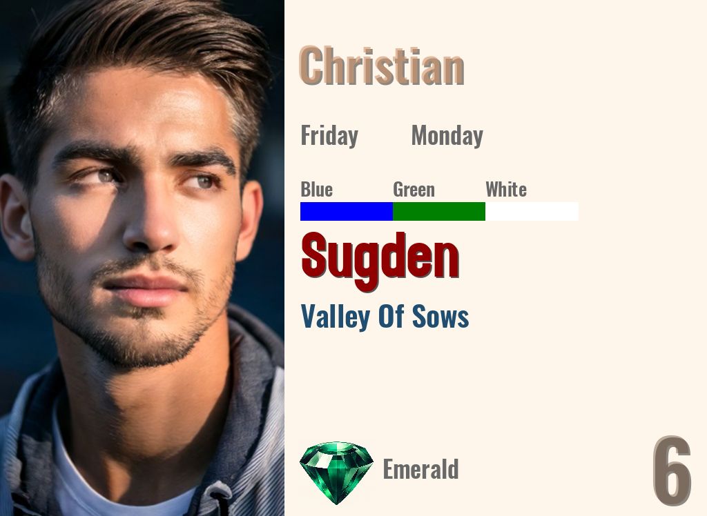 Sugden