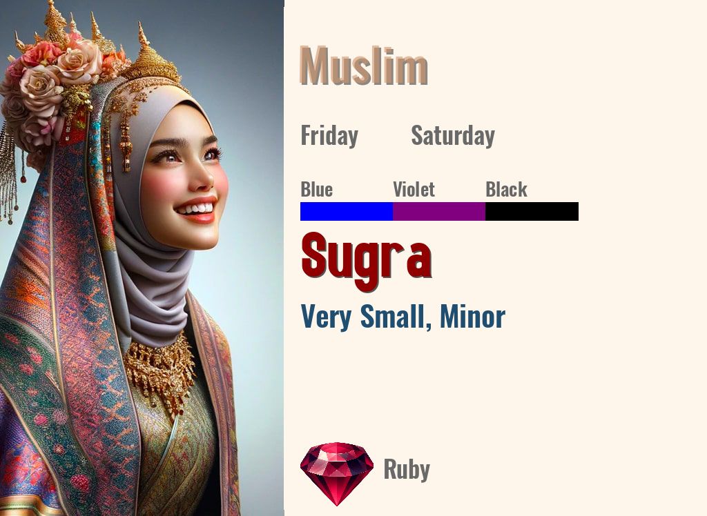 Sugra